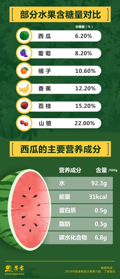 吃瓜娱乐指南,吃瓜指南，轻松解锁明星幕后故事  第3张