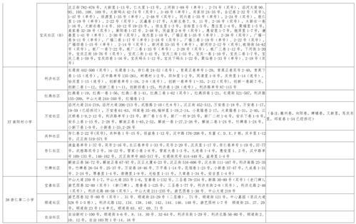 火影仙狐爆料视频大全最新,揭秘忍者世界神秘面纱  第3张
