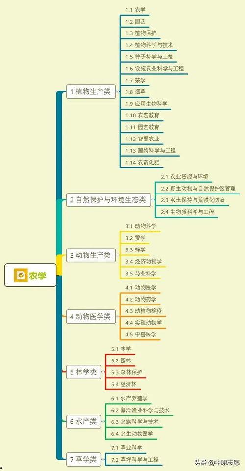 鹏程爆料雨点视频大全集,雨点视频大全集精彩瞬间回顾  第3张