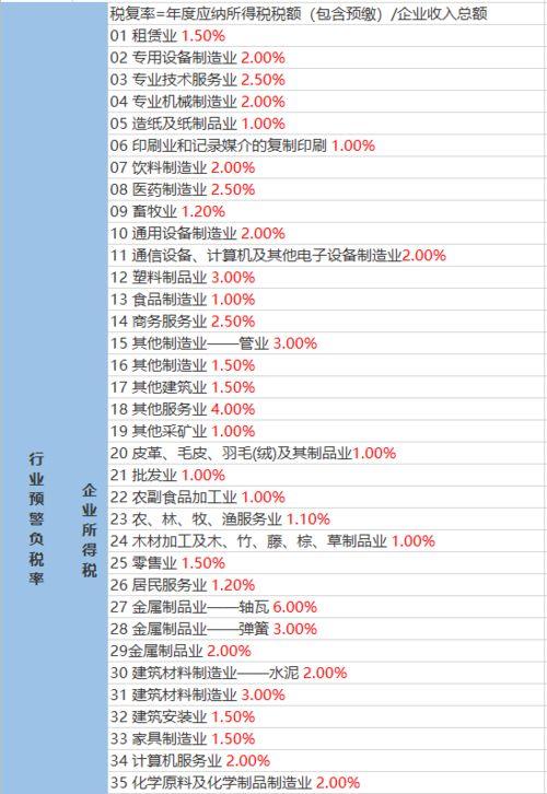 热点爆料辟谣视频大全最新,最新辟谣视频大全深度解析  第2张